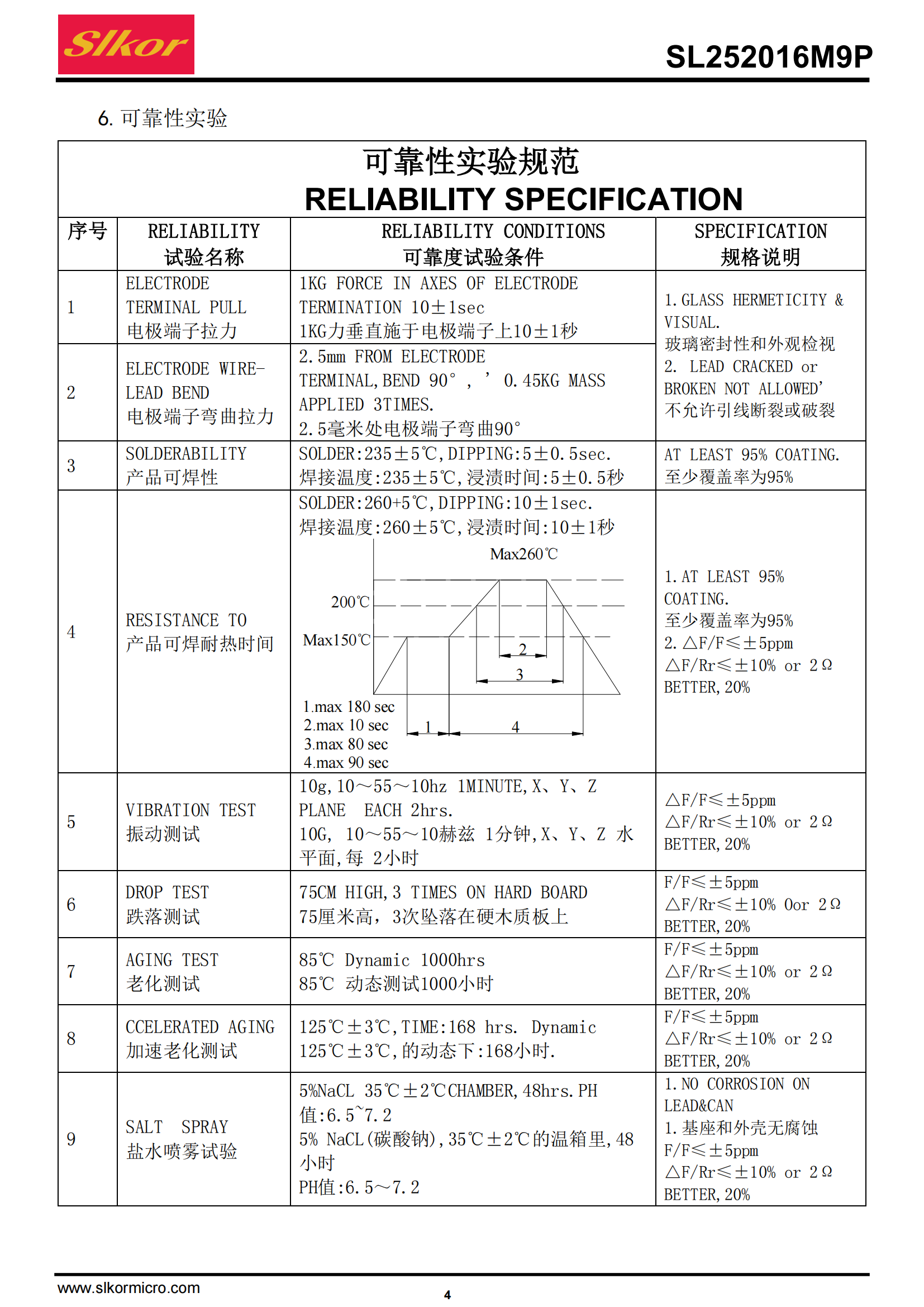 SL252016M9P_03.png