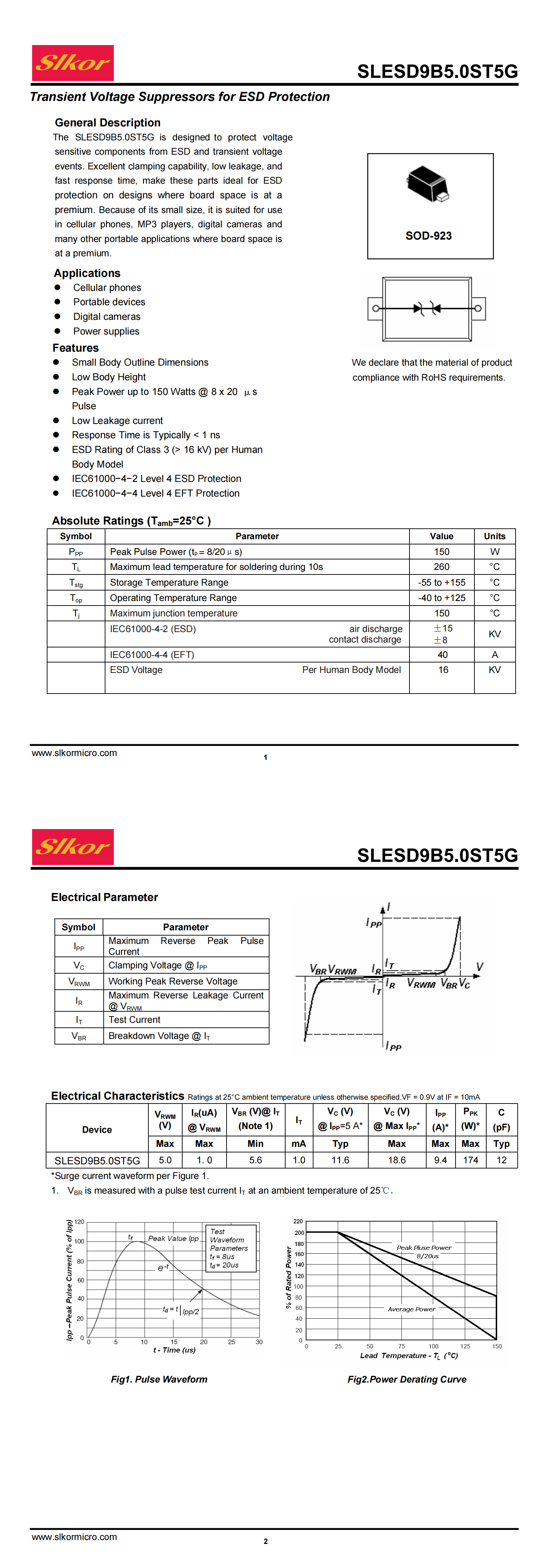 SLESD9B5.0ST5G  SOD-923_00.png