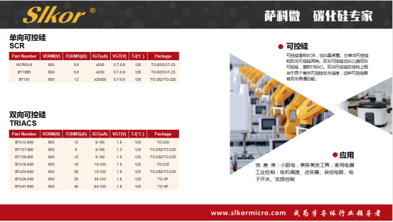 薩科微slkor的單向可控硅雙向可控硅產(chǎn)品