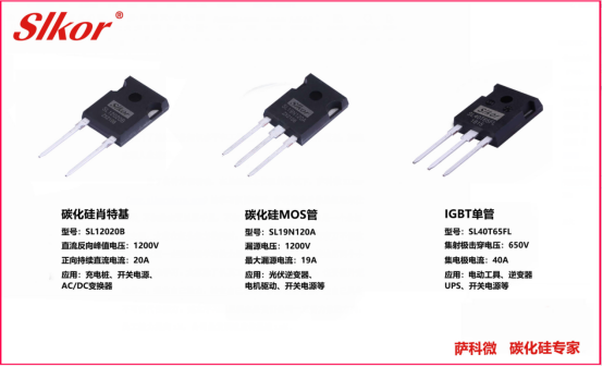 薩科微slkor半導體的碳化硅mos管系列產品