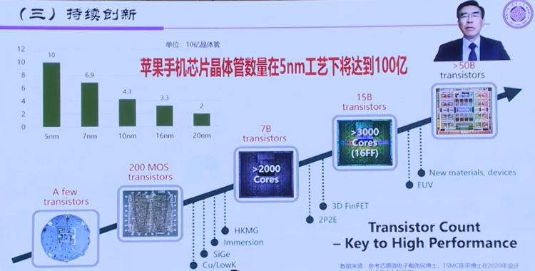 半導體行業協會IC設計分會理事長清華大學集成電路學院教授魏少軍博士.jpg