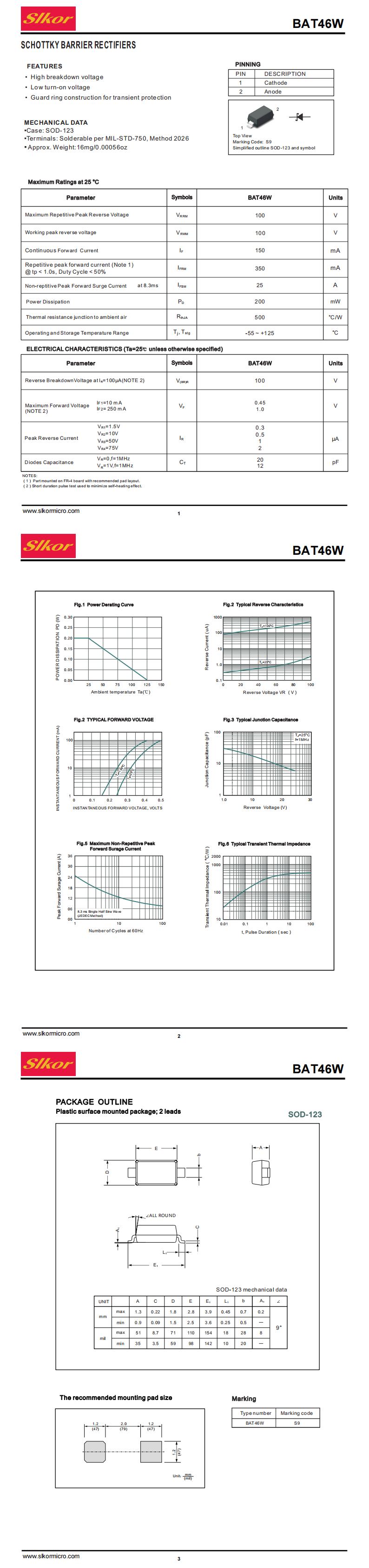 BAT46W  SOD-123_00.png