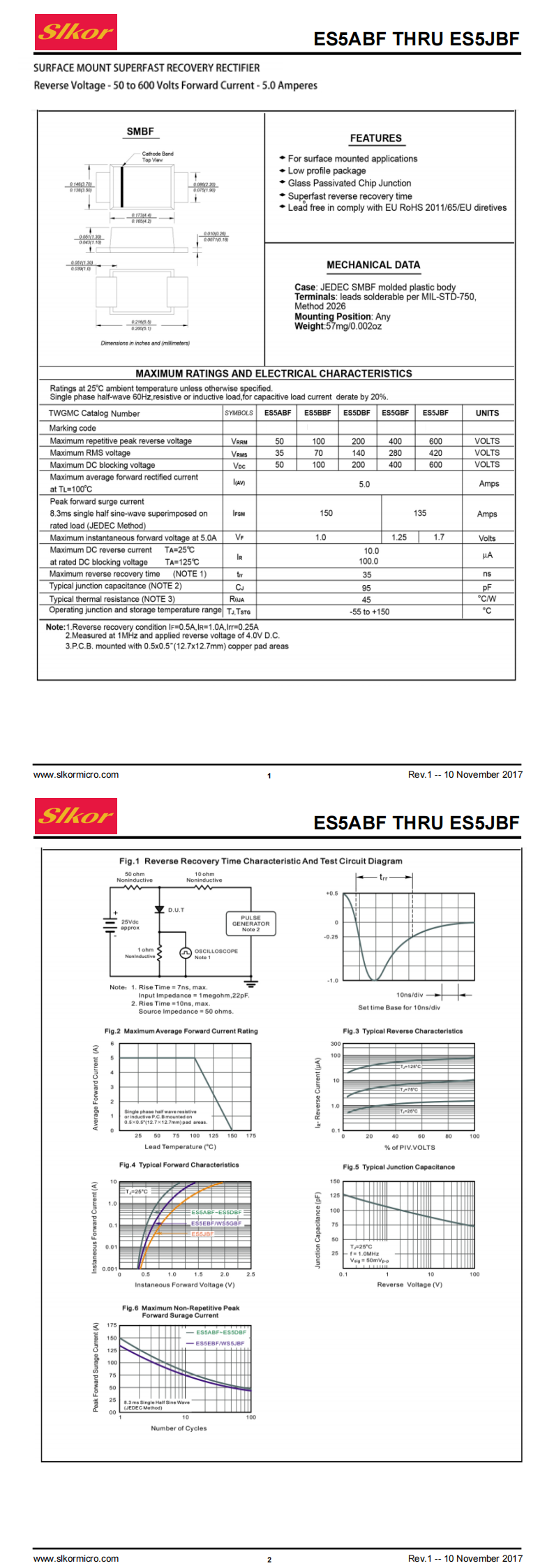 ES5JBF SMBF_00.png