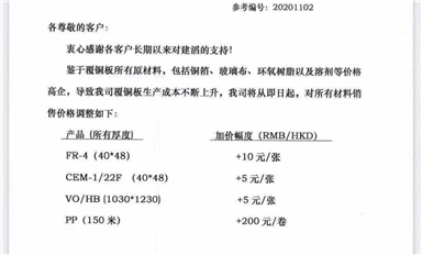 晶圓漲、封測漲、芯片漲、材料漲…漲價(jià)的野火燒到哪了？