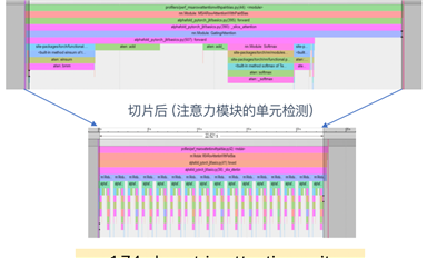 CPU也能速刷AlphaFold2？英特爾：請收下這份23倍通量優(yōu)化指南