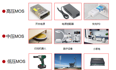 車規(guī)MCU知識梳理大全