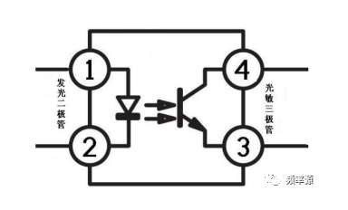 光耦、磁耦、容耦