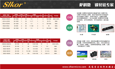 二極管?基礎知識——二極管的分類（3）