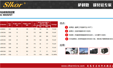 【每日一品】薩科微BSS169中壓MOS管：高性能應用于空間受限設計