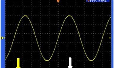 了解這幾個點 輕松玩轉示波器！