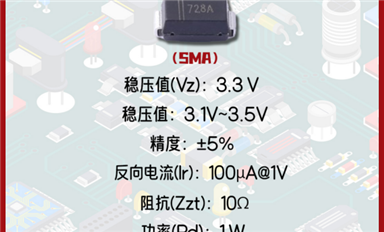 【每日一品】Slkor薩科微3.3V穩(wěn)定電壓值的穩(wěn)壓二極管1SMA4728A，廣泛應(yīng)用于電池充電器等領(lǐng)域