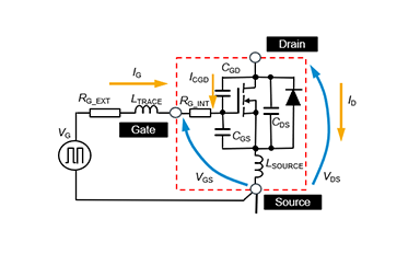 SiC MOSFET橋式結構的柵極驅動電路