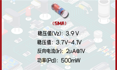 【每日一品】Slkor薩科微3.9V穩(wěn)定電壓值的穩(wěn)壓二極管ZMM3V9，廣泛應(yīng)用于LED驅(qū)動等領(lǐng)域