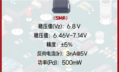 【每日一品】Slkor薩科微6.2V穩(wěn)定電壓值的穩(wěn)壓二極管MMSZ5234B，廣泛應(yīng)用于音響系統(tǒng)等領(lǐng)域