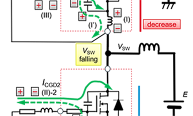 SiC MOSFET低邊開關導通時的Gate-Source間電壓的動作