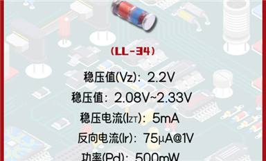 穩(wěn)壓二極管ZMM2V2：微小身軀，巨大潛力