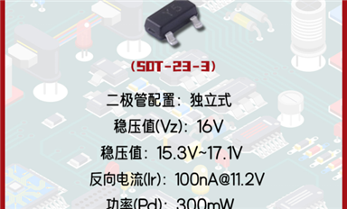 探索精密電子之心：16V穩(wěn)壓二極管BZX84C16