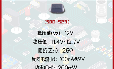 穩壓二極管MM5Z12V在傳感器電路中的關鍵角色與應用