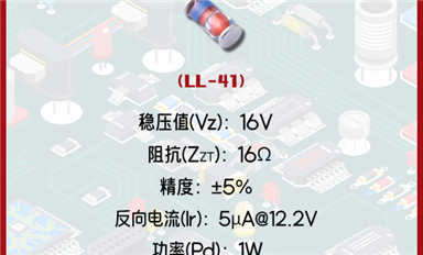 深入了解穩壓二極管ZM4745A