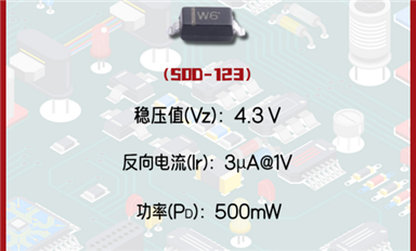 BZT52C4V3穩(wěn)壓二極管：電路穩(wěn)定的可靠選擇