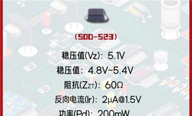 MM5Z5V1是一款具有優(yōu)異性能的穩(wěn)壓二極管